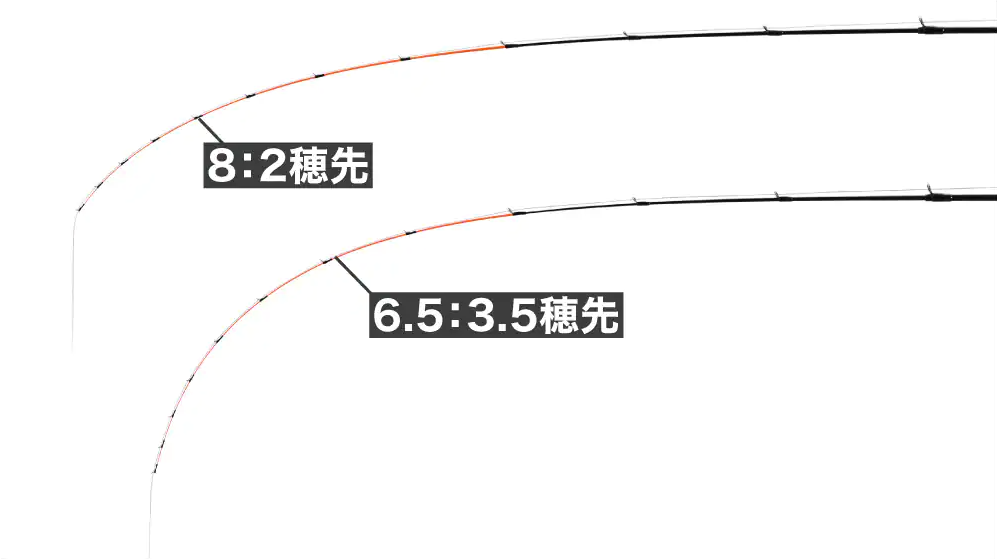  22 SEIHAKOU AX 260253-045409-045416 | 前打